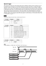 Preview for 24 page of Sony XCL-SG510 Technical Manual