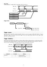 Preview for 25 page of Sony XCL-SG510 Technical Manual