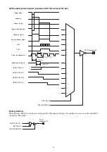 Preview for 34 page of Sony XCL-SG510 Technical Manual