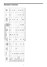 Preview for 43 page of Sony XCL-SG510 Technical Manual