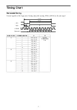 Preview for 51 page of Sony XCL-SG510 Technical Manual