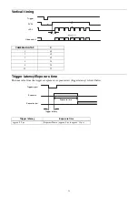 Preview for 52 page of Sony XCL-SG510 Technical Manual