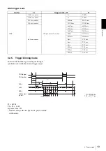 Preview for 19 page of Sony XCL-U100 Technical Manual