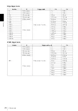 Preview for 20 page of Sony XCL-U100 Technical Manual