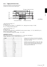 Preview for 21 page of Sony XCL-U100 Technical Manual