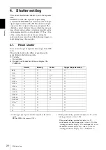 Preview for 22 page of Sony XCL-U100 Technical Manual