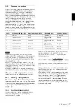 Preview for 27 page of Sony XCL-U100 Technical Manual