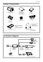 Preview for 5 page of Sony XCL-U1000 Technical Manual