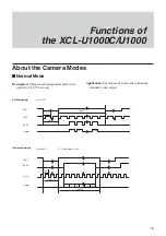 Preview for 10 page of Sony XCL-U1000 Technical Manual