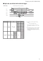 Preview for 15 page of Sony XCL-U1000 Technical Manual