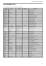 Preview for 24 page of Sony XCL-U1000 Technical Manual