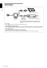 Preview for 6 page of Sony XCL5005 Technical Manual