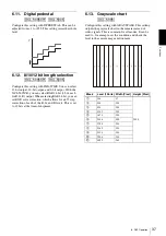 Preview for 37 page of Sony XCL5005 Technical Manual