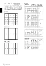 Preview for 38 page of Sony XCL5005 Technical Manual