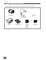 Предварительный просмотр 4 страницы Sony XCST70 User Manual