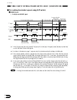 Предварительный просмотр 22 страницы Sony XCST70 User Manual