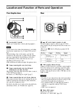 Preview for 5 page of Sony XCU-CG160 Technical Manual