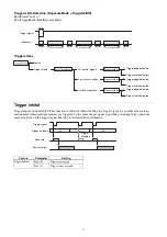 Preview for 19 page of Sony XCU-CG160 Technical Manual