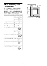 Preview for 24 page of Sony XCU-CG160 Technical Manual