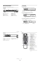 Preview for 8 page of Sony XD-AX10 Service Manual