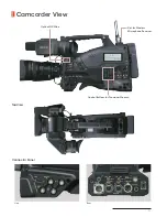 Предварительный просмотр 11 страницы Sony XDCAM EX PMW-EX3 Brochure & Specs