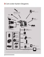 Предварительный просмотр 12 страницы Sony XDCAM EX PMW-EX3 Brochure & Specs