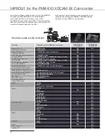 Предварительный просмотр 20 страницы Sony XDCAM EX PMW-EX3 Brochure & Specs