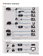 Предварительный просмотр 29 страницы Sony XDCAM EX PMW-EX3 Brochure & Specs