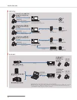 Предварительный просмотр 30 страницы Sony XDCAM EX PMW-EX3 Brochure & Specs