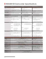 Предварительный просмотр 31 страницы Sony XDCAM EX PMW-EX3 Brochure & Specs