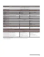 Предварительный просмотр 32 страницы Sony XDCAM EX PMW-EX3 Brochure & Specs