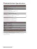 Предварительный просмотр 33 страницы Sony XDCAM EX PMW-EX3 Brochure & Specs