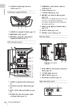 Предварительный просмотр 20 страницы Sony XDCAM EX PMW-EX3 Operating Instructions Manual