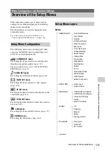 Предварительный просмотр 115 страницы Sony XDCAM EX PMW-EX3 Operating Instructions Manual