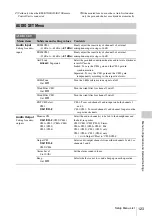 Предварительный просмотр 123 страницы Sony XDCAM EX PMW-EX3 Operating Instructions Manual