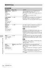 Предварительный просмотр 124 страницы Sony XDCAM EX PMW-EX3 Operating Instructions Manual