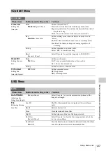 Предварительный просмотр 127 страницы Sony XDCAM EX PMW-EX3 Operating Instructions Manual