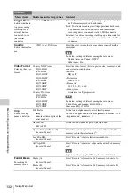 Предварительный просмотр 132 страницы Sony XDCAM EX PMW-EX3 Operating Instructions Manual