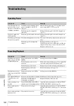 Предварительный просмотр 156 страницы Sony XDCAM EX PMW-EX3 Operating Instructions Manual