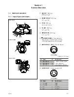 Предварительный просмотр 9 страницы Sony XDCAM EX PMW-EX3 Service Manual