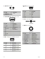 Предварительный просмотр 10 страницы Sony XDCAM EX PMW-EX3 Service Manual