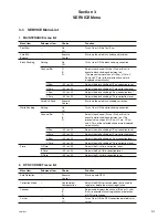 Предварительный просмотр 81 страницы Sony XDCAM EX PMW-EX3 Service Manual