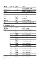 Предварительный просмотр 82 страницы Sony XDCAM EX PMW-EX3 Service Manual