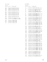 Предварительный просмотр 121 страницы Sony XDCAM EX PMW-EX3 Service Manual