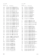 Предварительный просмотр 122 страницы Sony XDCAM EX PMW-EX3 Service Manual