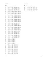 Предварительный просмотр 125 страницы Sony XDCAM EX PMW-EX3 Service Manual