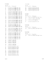 Предварительный просмотр 127 страницы Sony XDCAM EX PMW-EX3 Service Manual