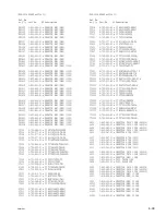 Предварительный просмотр 135 страницы Sony XDCAM EX PMW-EX3 Service Manual