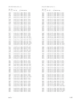 Предварительный просмотр 137 страницы Sony XDCAM EX PMW-EX3 Service Manual