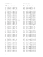 Предварительный просмотр 139 страницы Sony XDCAM EX PMW-EX3 Service Manual